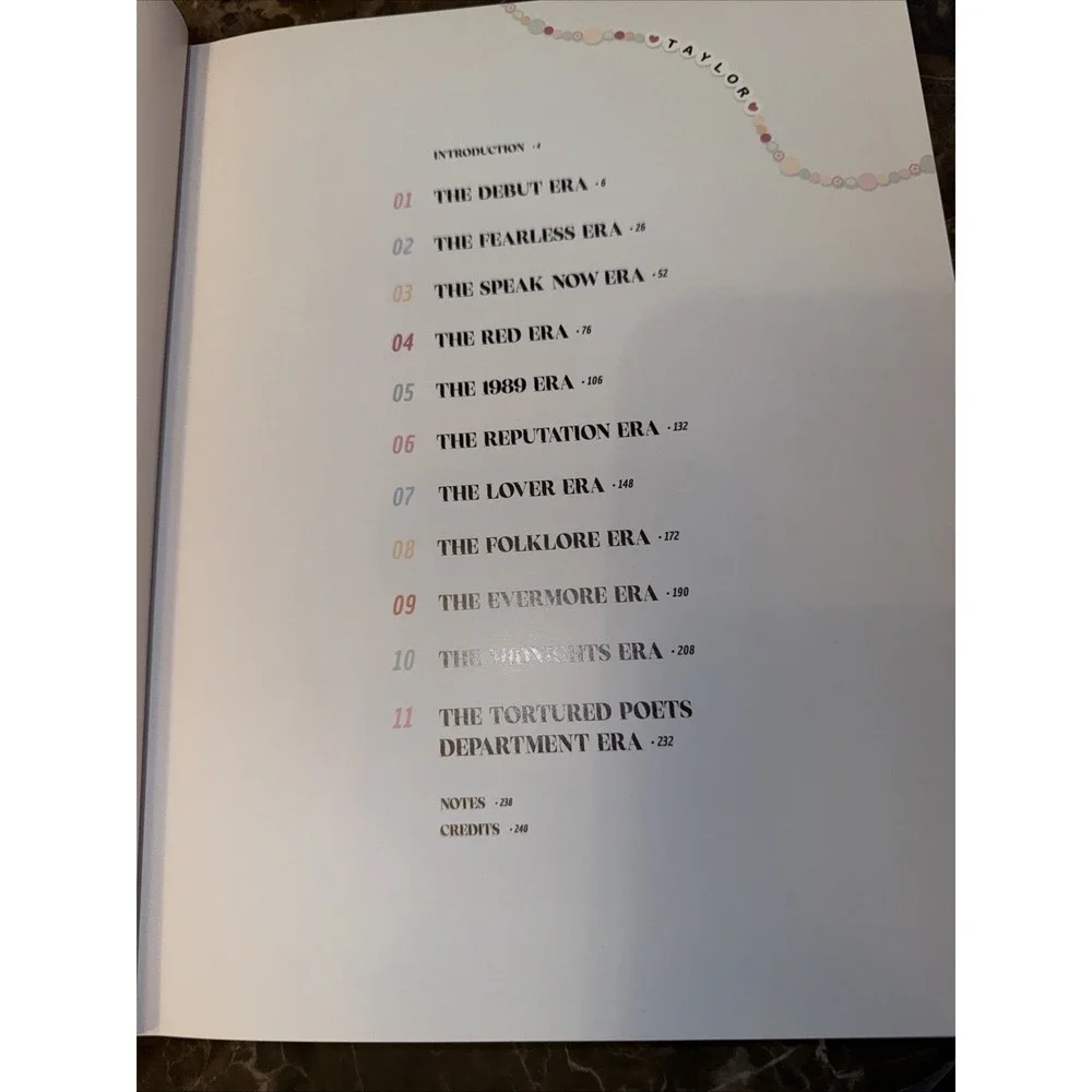 TAYLOR SWIFT ''The Stories The Behind Songs